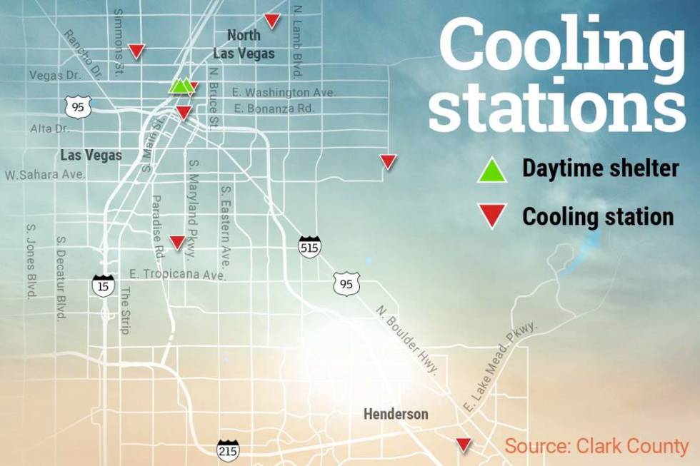 Cooling stations in Las Vegas (Wes Rand/Las Vegas Review-Journal)
