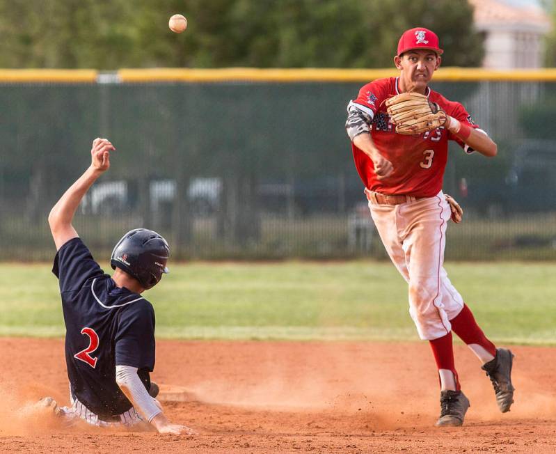 Liberty shortstop Dylan SanNicolas (3) turns a double play past Coronado’s Taylor Dard ...