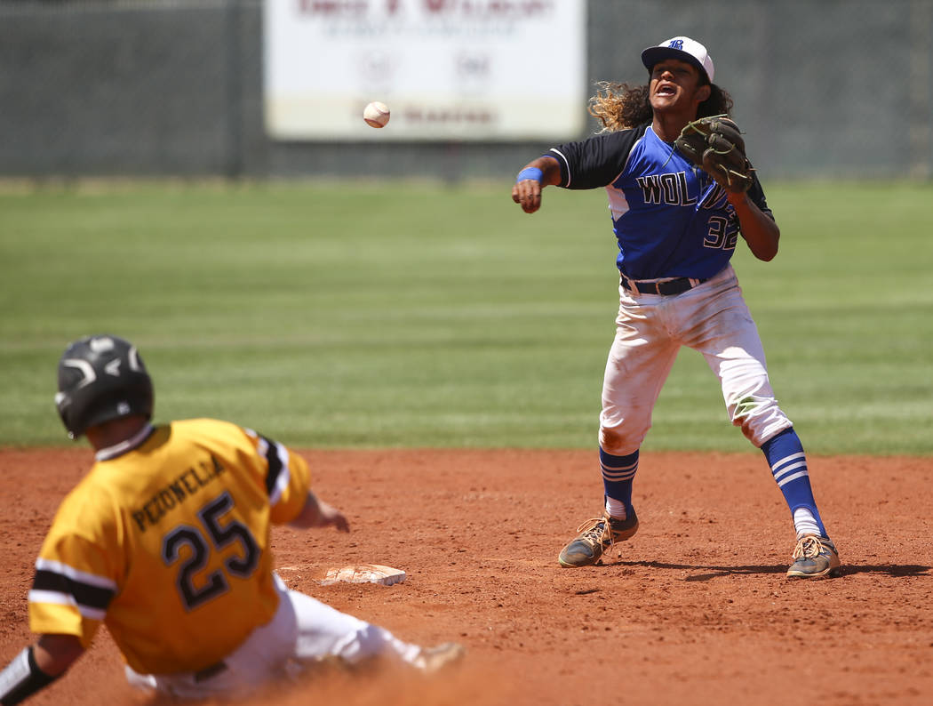 Basic’s Christian Rivero throws to first base after getting Galena’s Niko Pezone ...