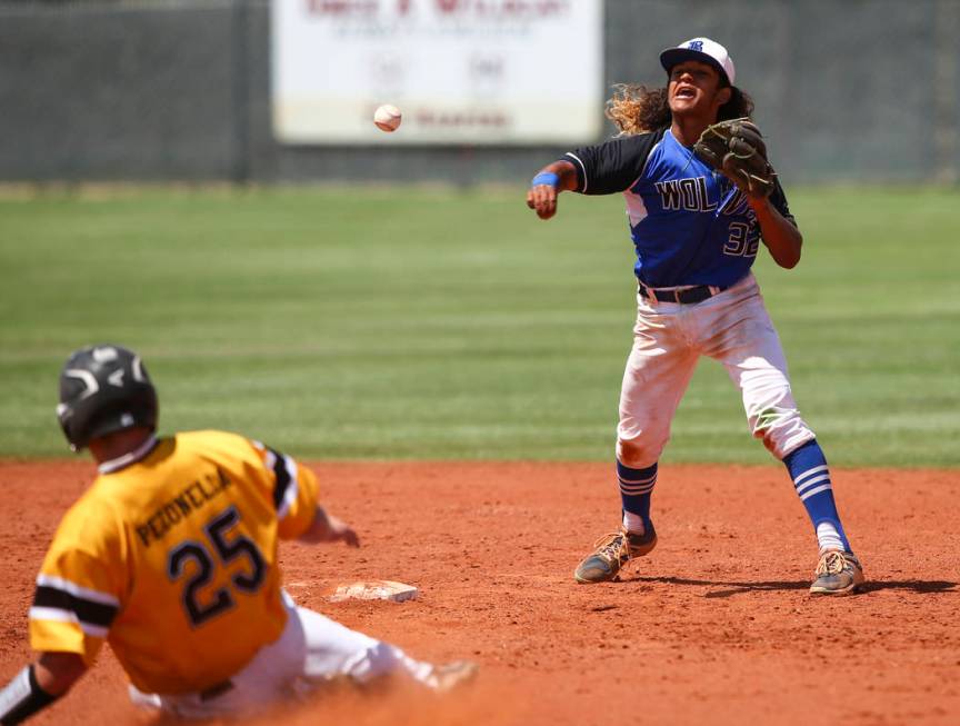 Basic’s Christian Rivero throws to first base after getting Galena’s Niko Pezone ...