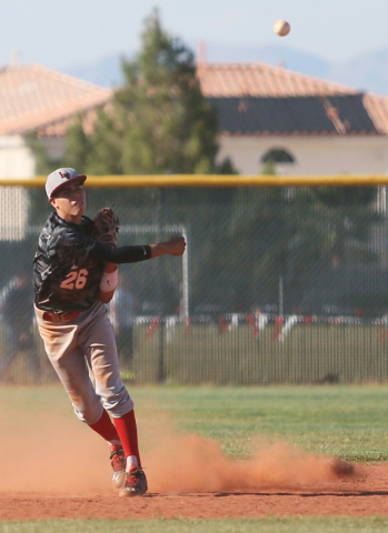 Las Vegas’ Hector Perez throws the ball during a baseball game against Liberty at Libe ...