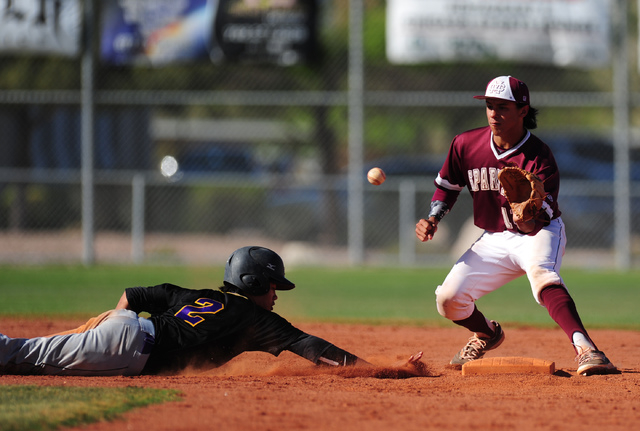 Durango base runner Duke Pahukoa slides back to second base as Cimarron-Memorial shortstop J ...