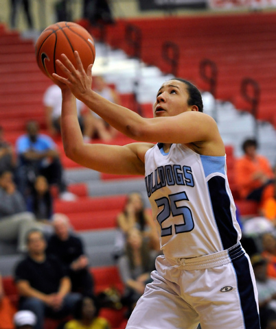 Centennial’s Karina Brandon shoots the ball against Bishop Gorman during the Sunset Re ...