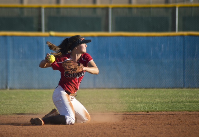 Coronado’s Dylan Underwood (4) looks to throw the ball during the Sunrise Region softb ...