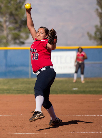 Coronado High School’s Jillian James pitches against Centennial on Wednesday. (Samanth ...