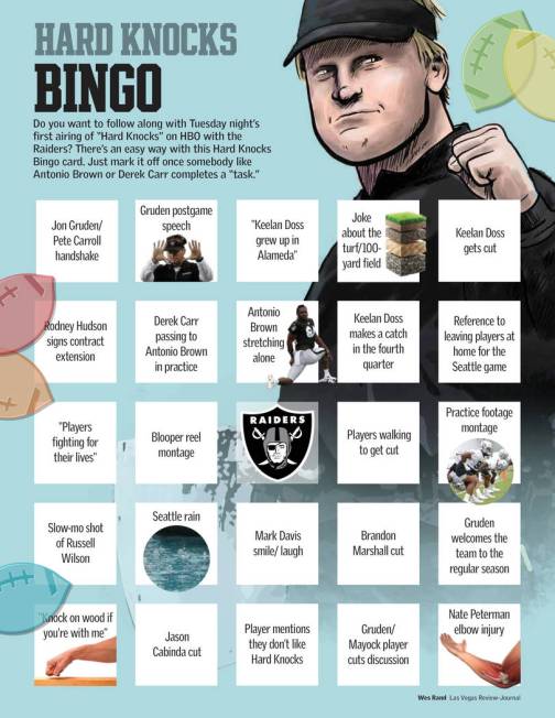 Play BINGO as you watch HBO's "Hard Knocks" featuring the Raiders. (Wes Rand/Las Vegas Review-J ...