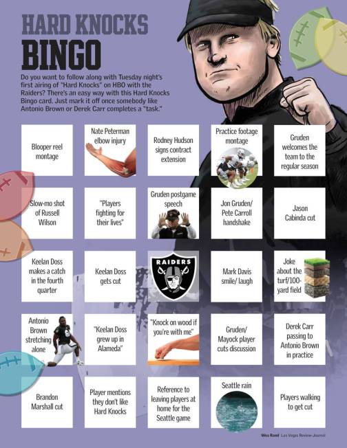 Play BINGO as you watch HBO's "Hard Knocks" featuring the Raiders. (Wes Rand/Las Vegas Review-J ...