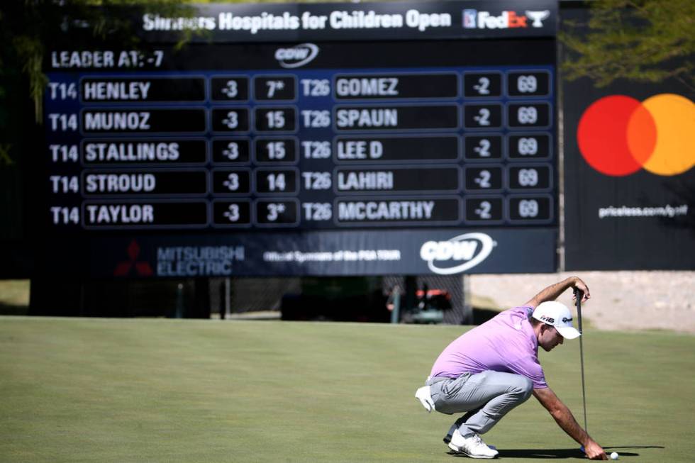 Nick Taylor prepares to putt on the sixth green during Shriners Hospitals for Children Open at ...