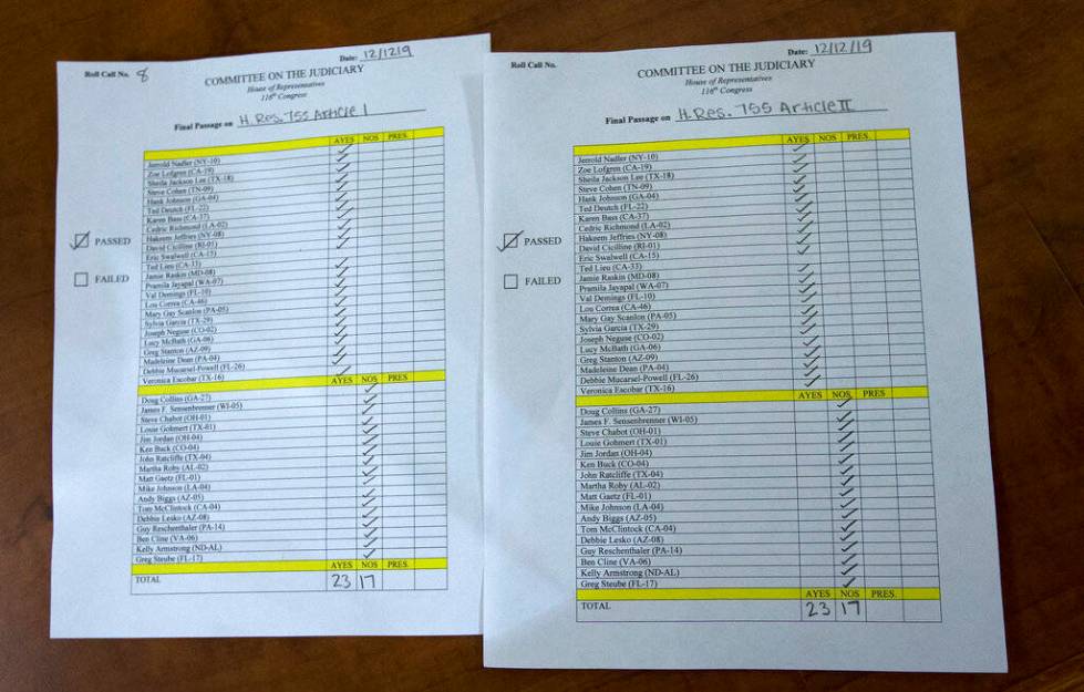 The roll call vote 23-17 recorded by the clerk after the House Judiciary Committee approved the ...