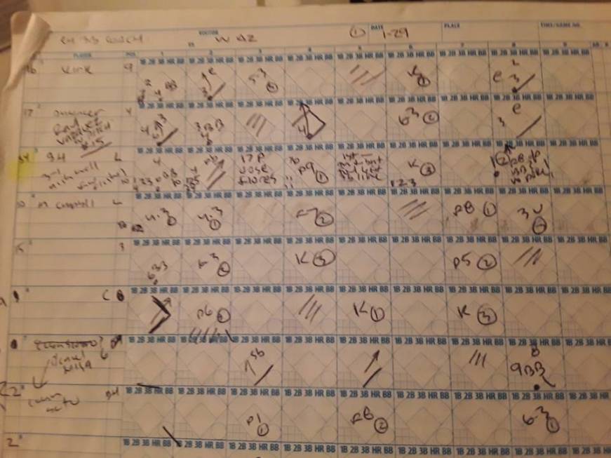 Las Vegas author Rob Miech's scorecard from Bryce Harper's first game at College of Southern Ne ...