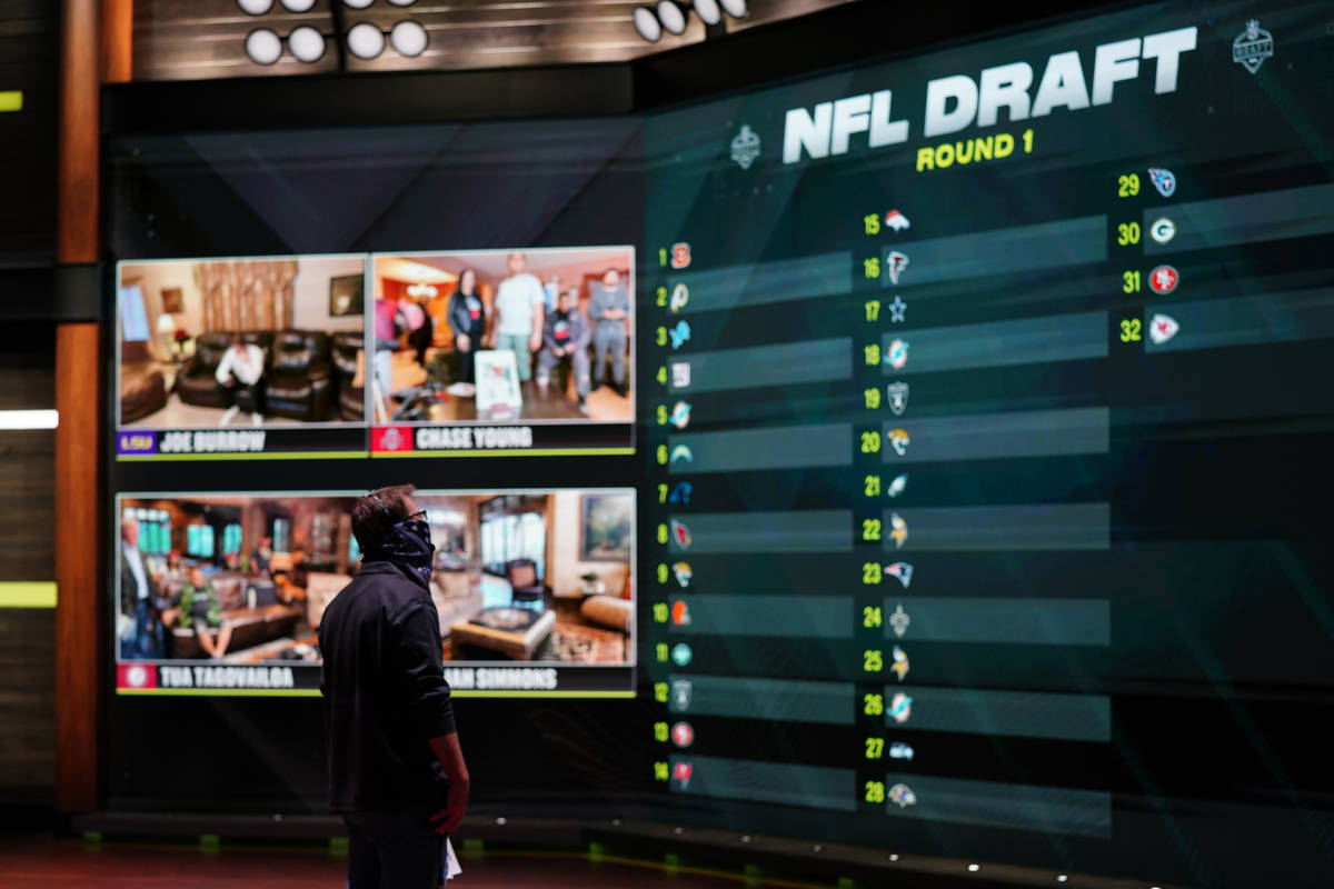 In a photo provided by ESPN Images, the draft board is seen before the start of the NFL footbal ...