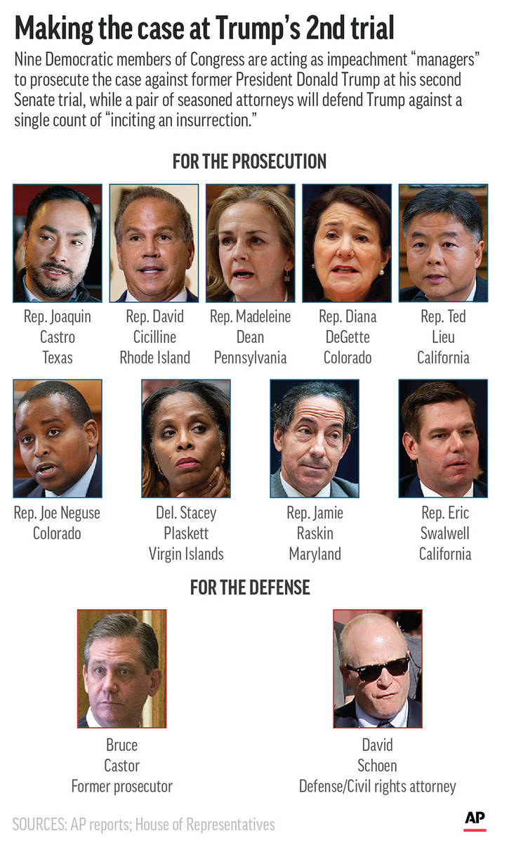 Key players in the Senate impeachment trial prosecution and defense of former President Donald ...