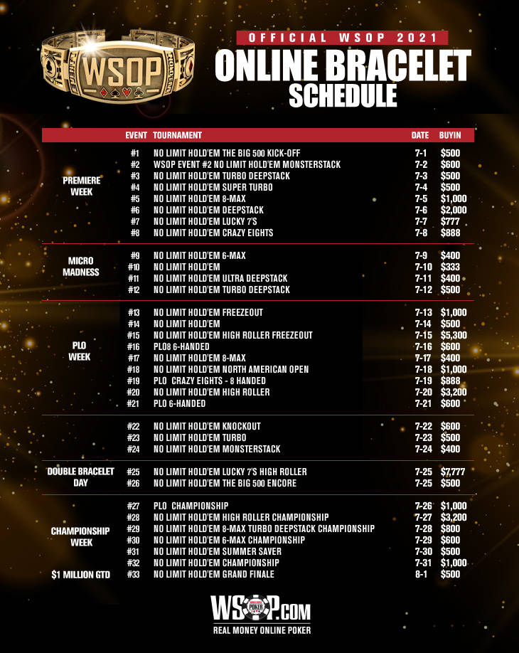 The full schedule of events for the U.S. portion of the World Series of Poker Online for 2021. ...