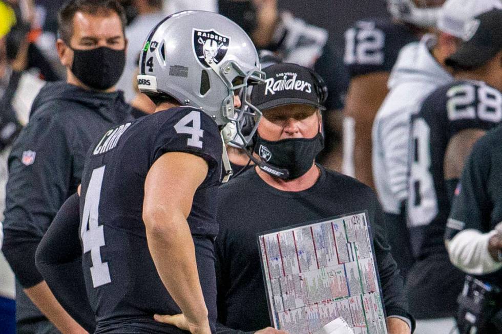 Raiders head coach Jon Gruden, right, and quarterback Derek Carr (4) look on during the second ...