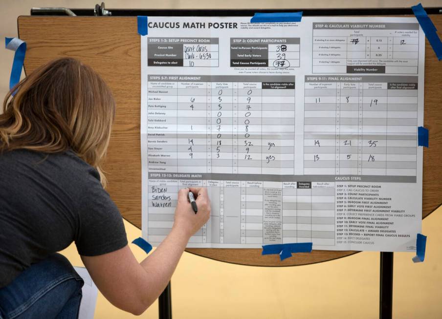 Precinct chair Kim Rogers tallies those for Warren, Sanders and Biden during the Nevada caucus ...