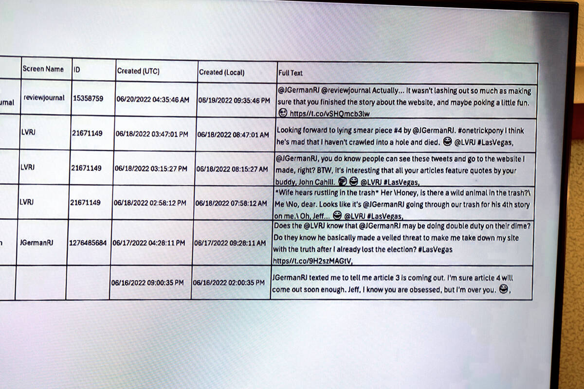 Defense attorney Robert Draskovich shows tweets from Robert Telles as his client talks to the j ...