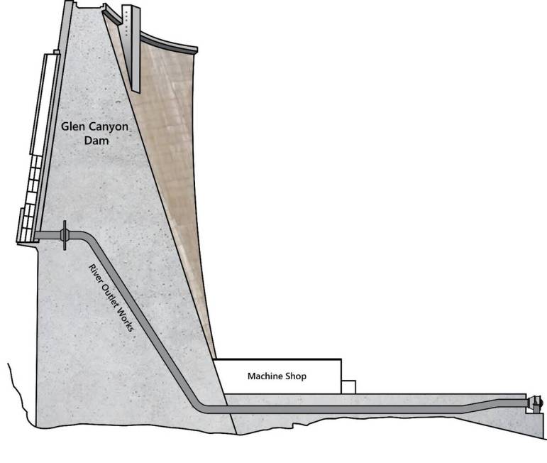 This drawing illustrates the river outlet works at Glen Canyon Dam. There are four outlets, eac ...