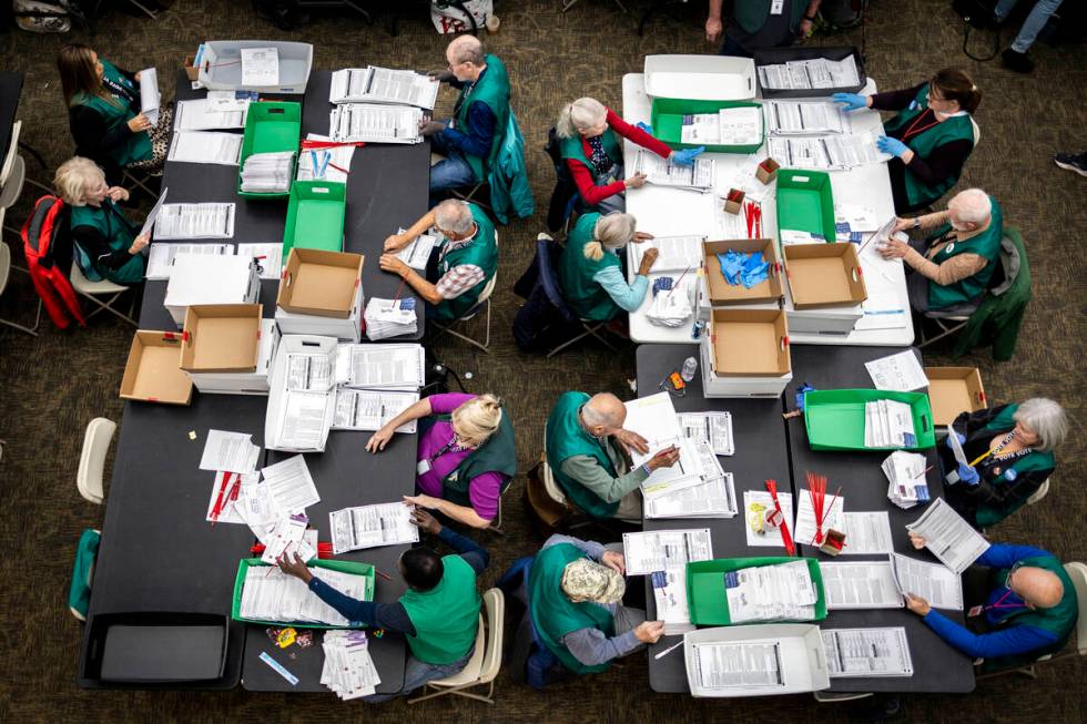 Election workers review ballots at the Denver Elections Division in Denver on Election Day, Tue ...