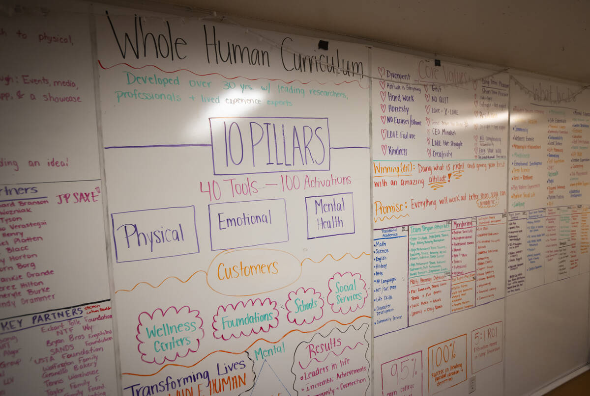 A whiteboard with student goals is seen at the Inspiring Children Foundation, which assists you ...